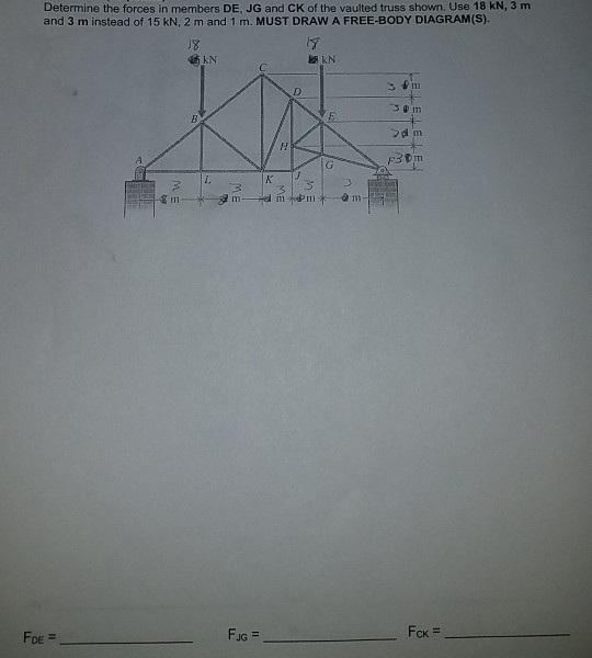 Solved Determine the forces in members DE, JG and CK of the | Chegg.com
