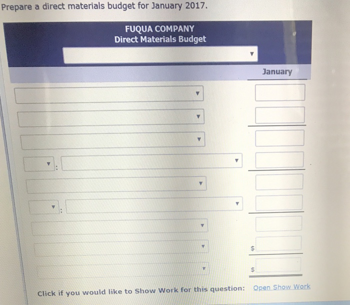 Detailed Fuqua Company's Sales Budget Projects Artwork Nature Detailed Fuqua Company's Sales Budget Projects Artwork Nature