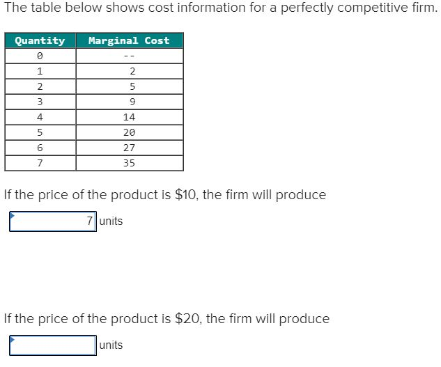 Solved The table below shows cost information for a | Chegg.com