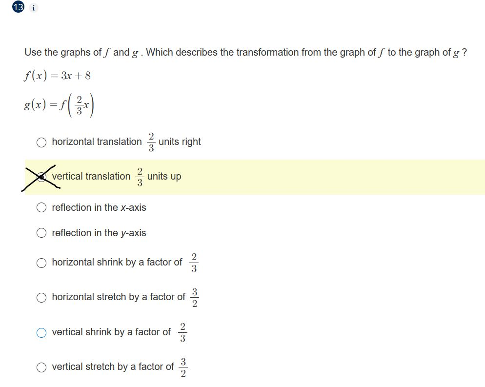 Solved Use the graphs of f and g. Which describes the | Chegg.com