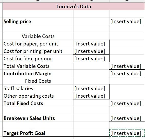 Solved Lorenzo, the owner of a local poster shop, comes to | Chegg.com