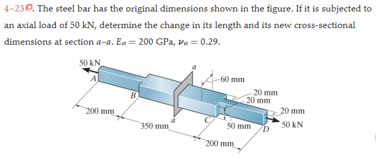 Solved 4−23 므. The steel bar has the original dimensions | Chegg.com