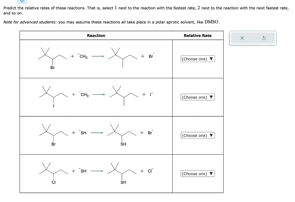 Solved Predict the relative rates of these reactions. That | Chegg.com