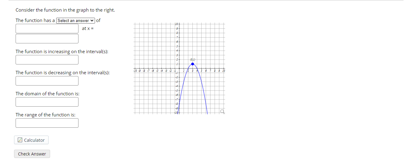 Solved Consider the function in the graph to the right. The | Chegg.com