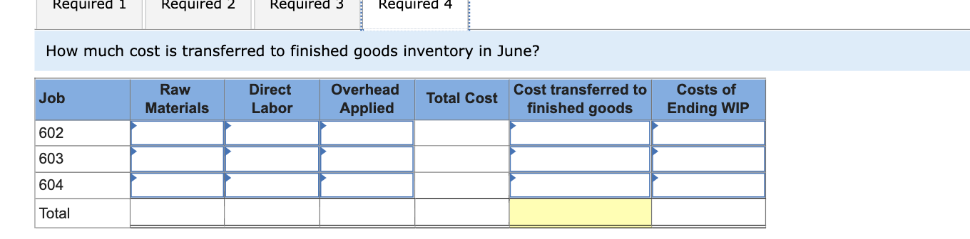 Solved The Computer Workstation Furniture Manufacturing That 