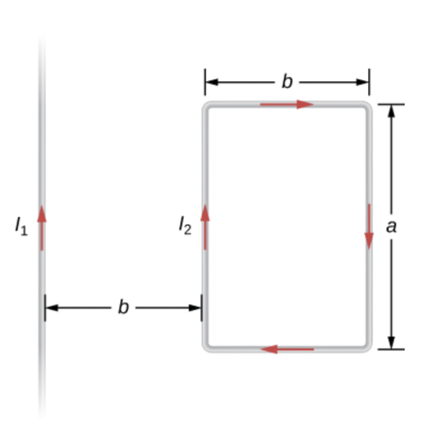 Solved Consider An Infinite Wire Carrying Current I1, And | Chegg.com