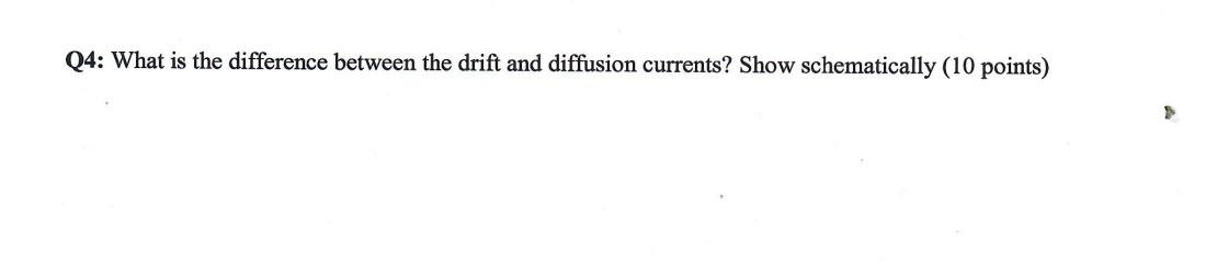 Solved Q4: What is the difference between the drift and | Chegg.com