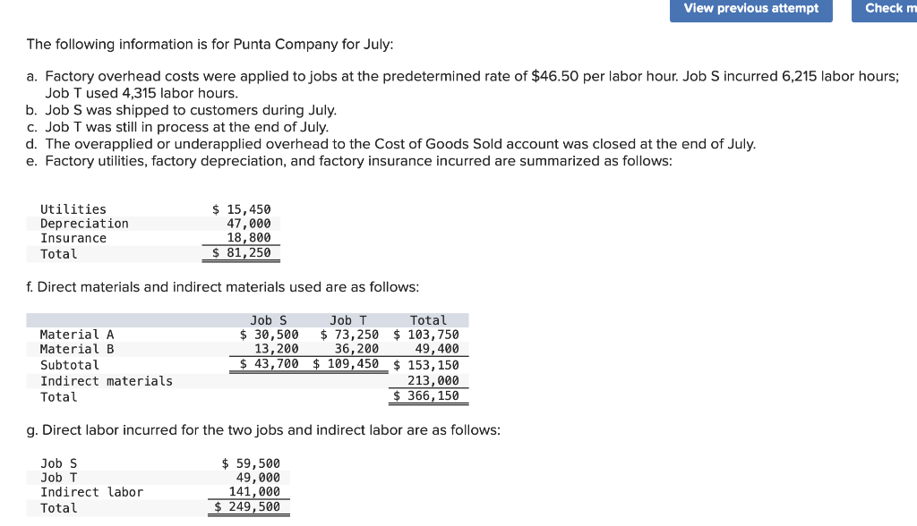 Solved The following information is for Punta Company for | Chegg.com