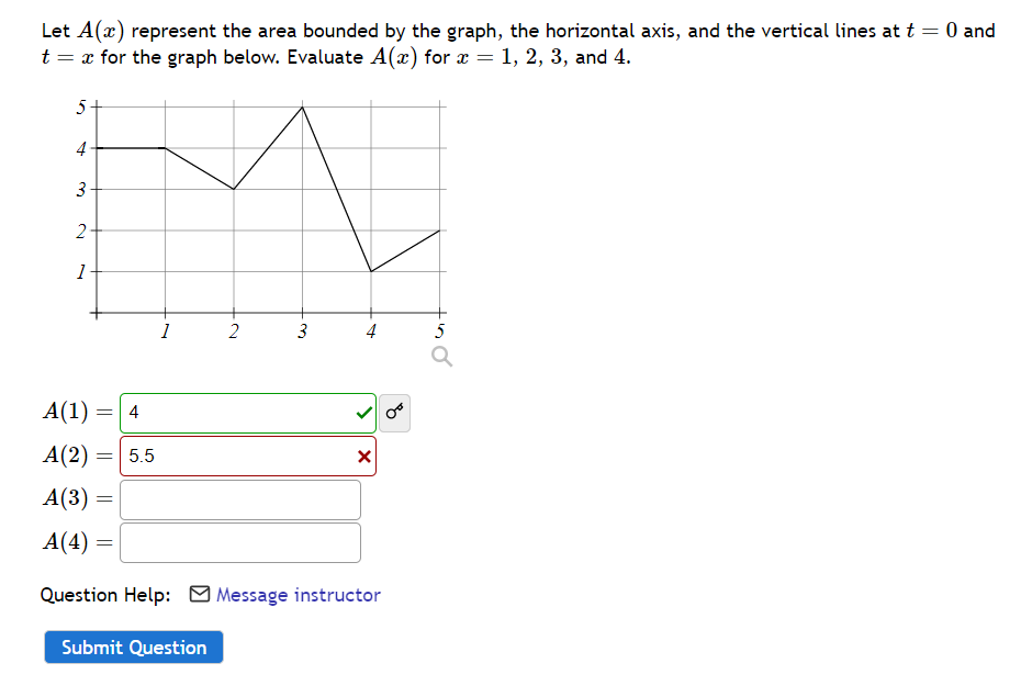 Solved Let A(x) represent the area bounded by the graph, the | Chegg.com