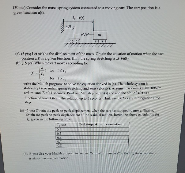 Solved (30 pts) Consider the mass-spring system connected to | Chegg.com