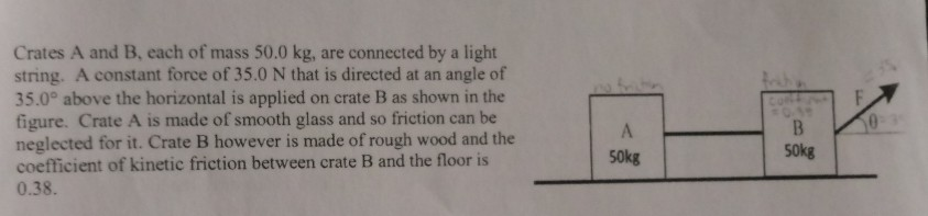Solved Crates A And B, Each Of Mass 50.0 Kg, Are Connected | Chegg.com