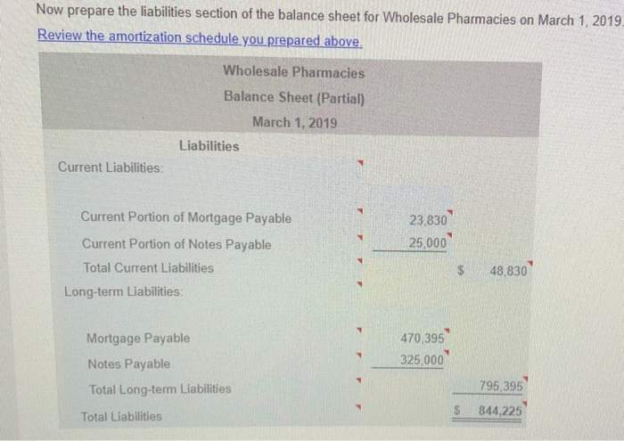 Now prepare the liabilities section of the balance | Chegg.com