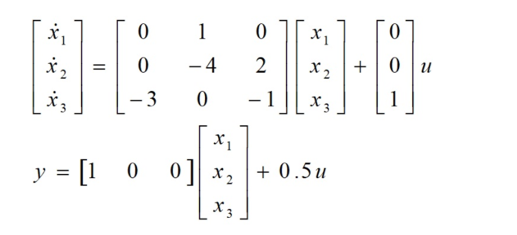 Solved Consider the system represented by the following | Chegg.com