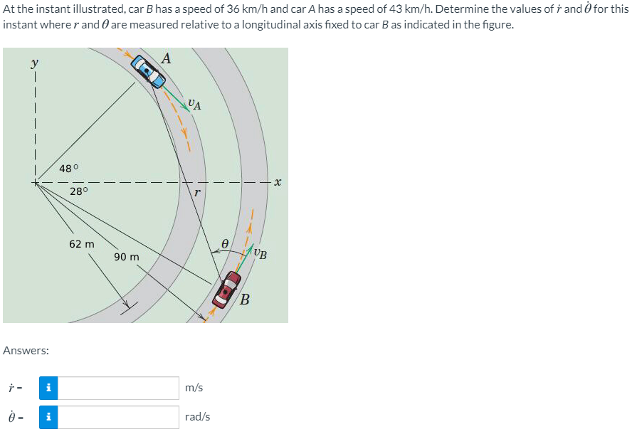 Solved At The Instant Illustrated, Car B Has A Speed Of 36 | Chegg.com