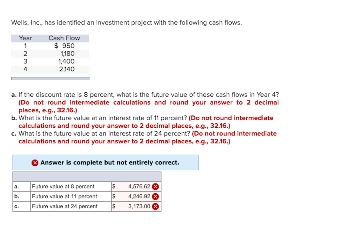 solved-wells-inc-has-identified-an-investment-project-chegg