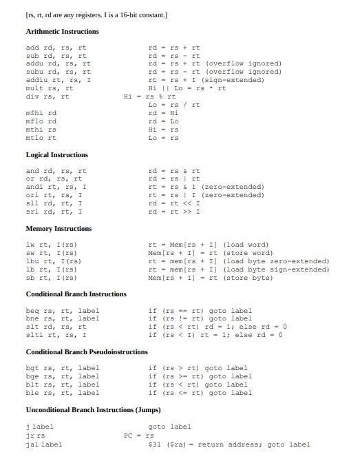 Solved Please translate this C++ program with nested | Chegg.com