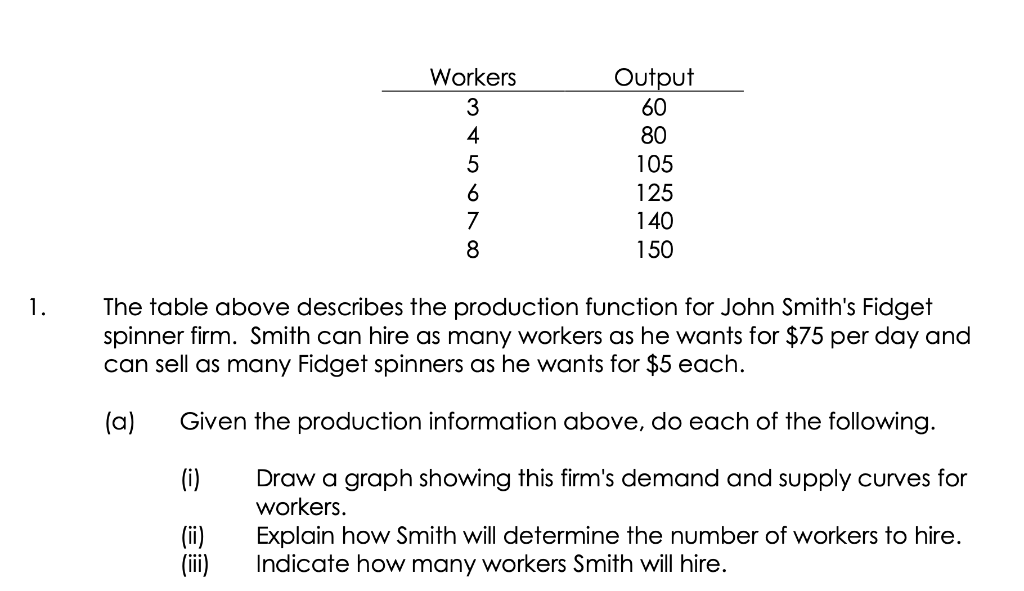 Workers
3
4
5
6
7
8
Output
60
80
105
125
140
150
1.
The table above describes the production function for John Smiths Fidget