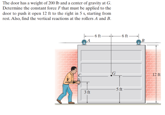 Solved The door has a weight of 200 lb and a center of | Chegg.com