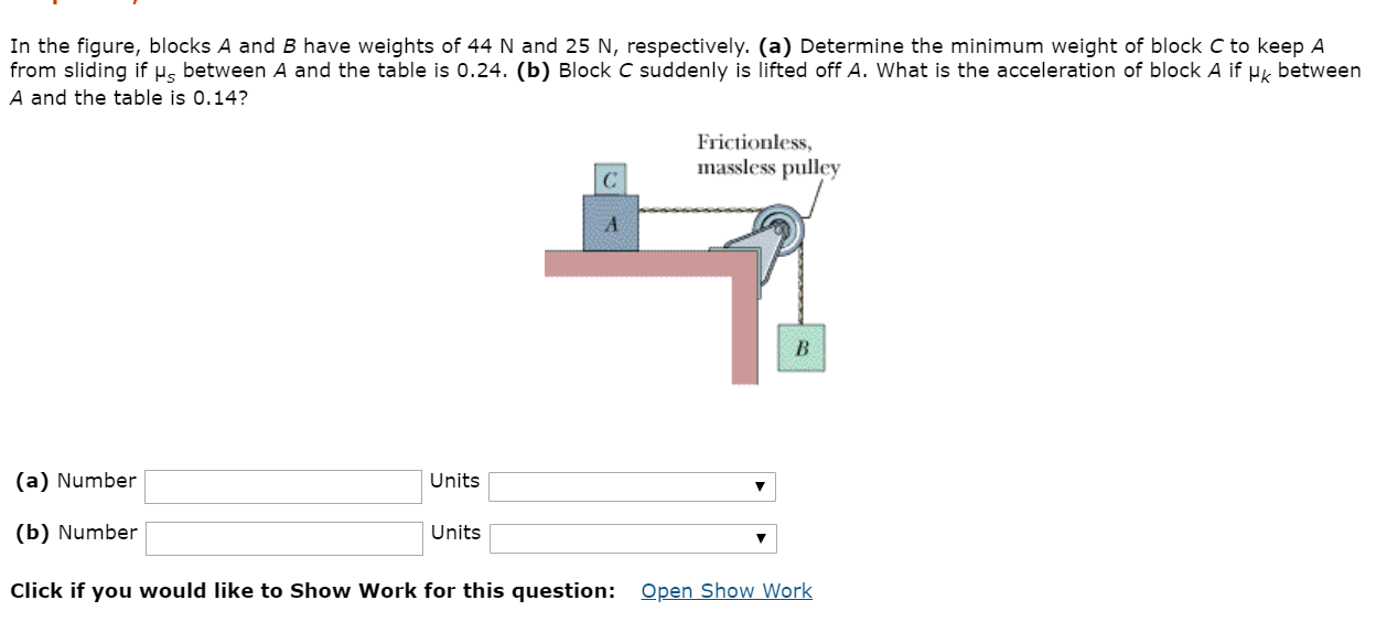Solved In The Figure Blocks A And B Have Weights Of 44 N Chegg Com