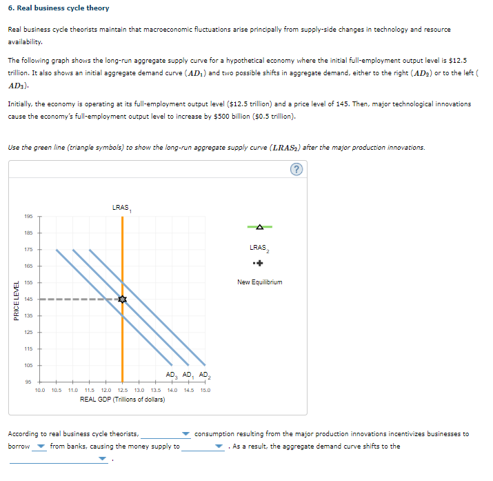 solved-6-real-business-cycle-theory-real-business-cycle-chegg