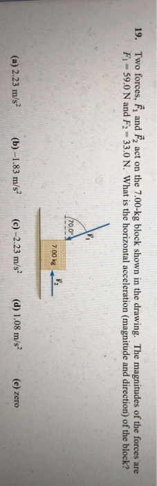 Solved Two Forces F And F2 Act On The 7 00 Kg Block Shown