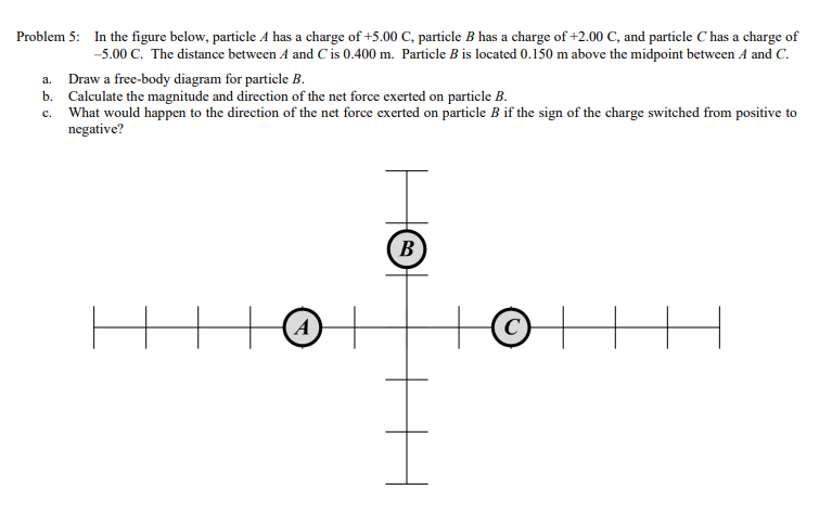 Solved Problem 5: In the figure below, particle A has a | Chegg.com