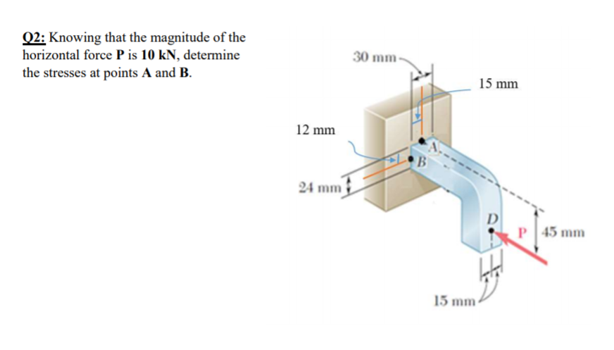 Solved Q2: Knowing that the magnitude of the horizontal | Chegg.com