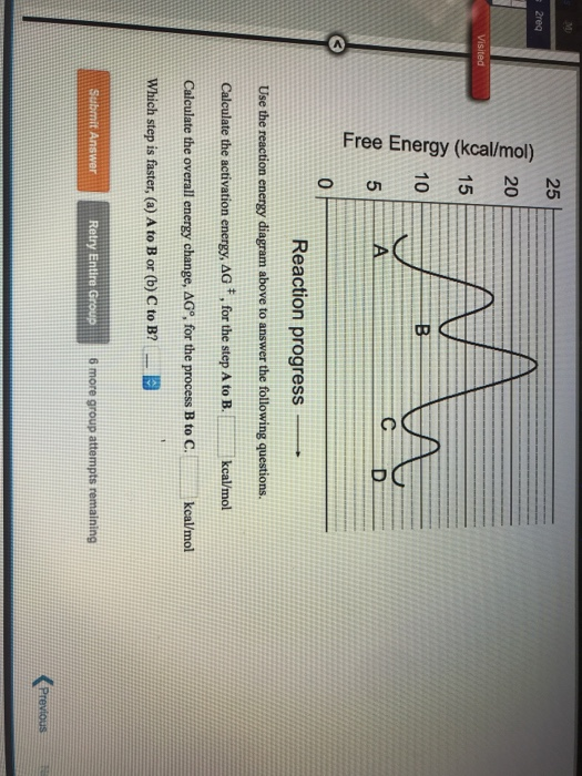 Solved 25 E 20 3 15 O 10 Reaction Progress Use The Reaction | Chegg.com