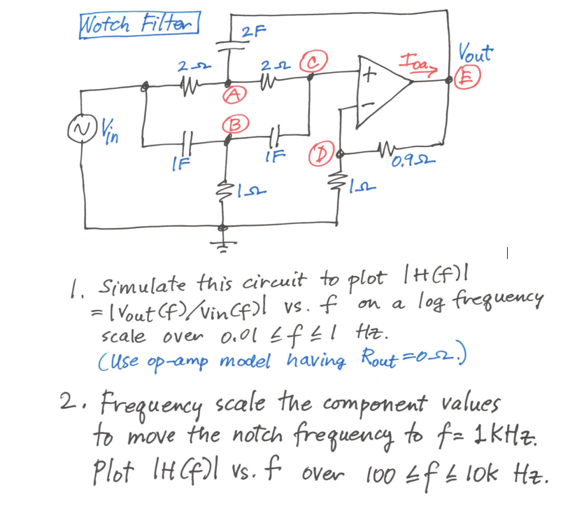 Solved clcdisp('Analyzing the Notch FILTER using modified | Chegg.com