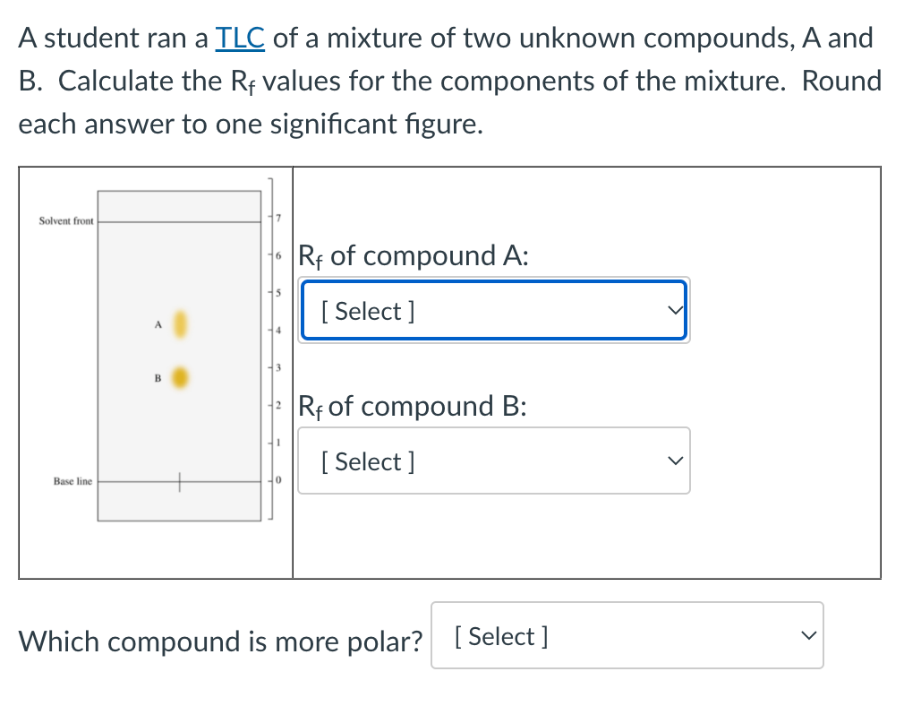 Solved A student ran a TLC of a mixture of two unknown | Chegg.com