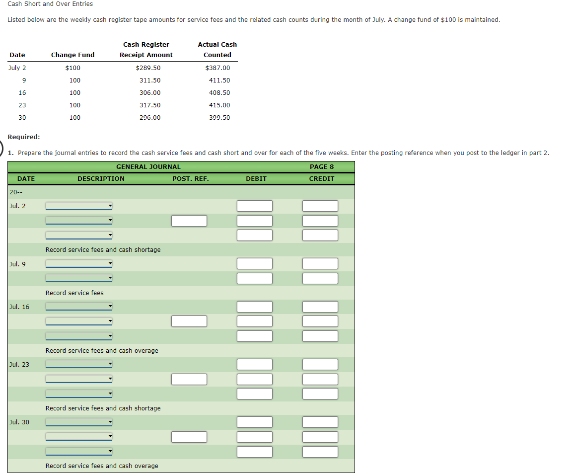 Cash Short and Over Entries
Listed below are the weekly cash register tape amounts for service fees and the related cash coun