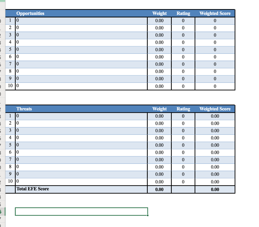 solved i need assistance composing the following interna chegg com solved i need assistance composing the