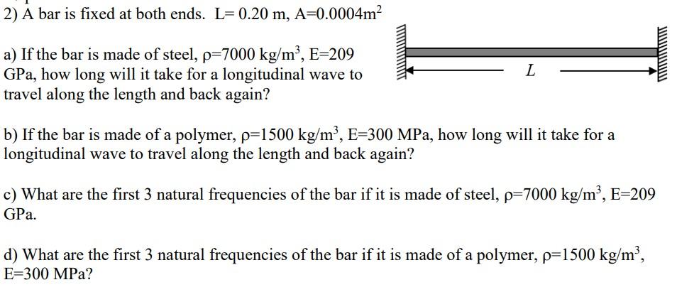 Solved 2) A bar is fixed at both ends. L=0.20 m, A=0.0004 m2 | Chegg.com