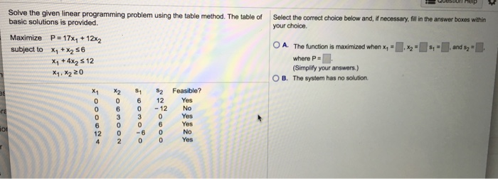 Solved Solve the given linear programming problem using the | Chegg.com