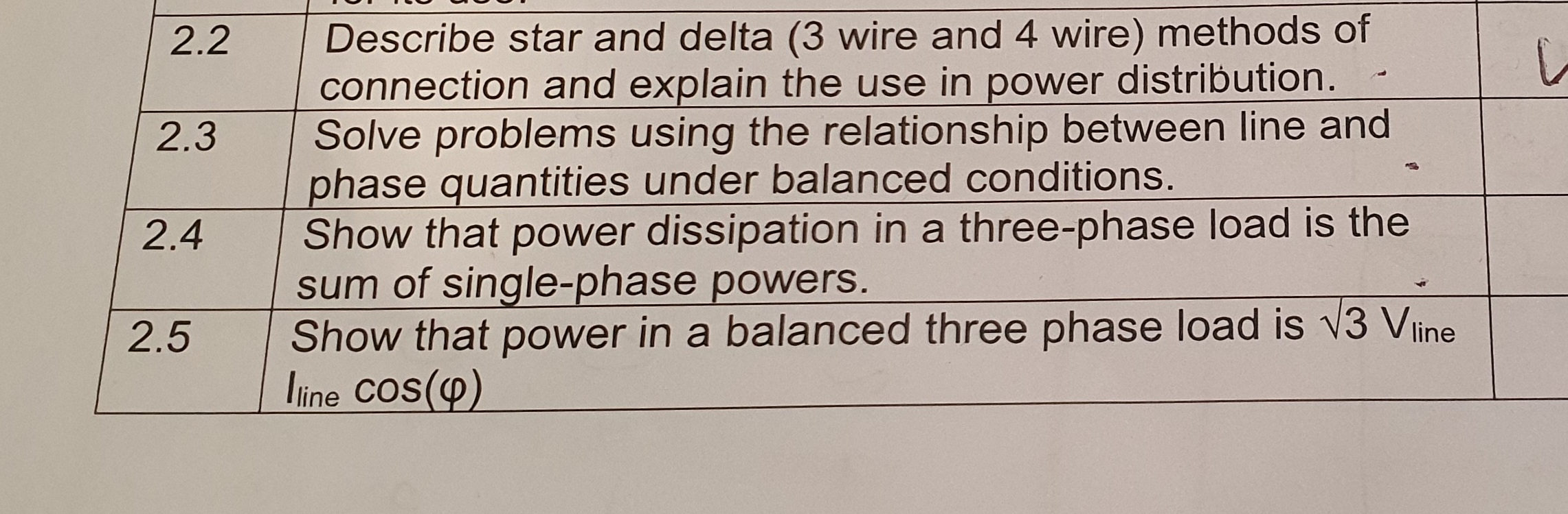 Solved \begin{tabular}{|l|l|l|} \hline 2.2 & | Chegg.com