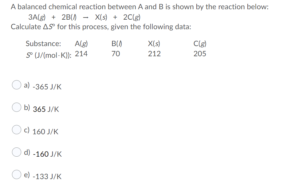 Solved A balanced chemical reaction between A and B is shown | Chegg.com
