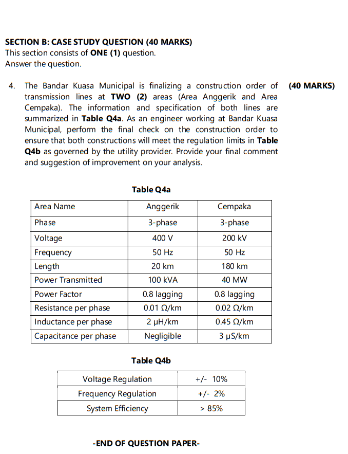 SECTION B: CASE STUDY QUESTION (40 MARKS) This | Chegg.com