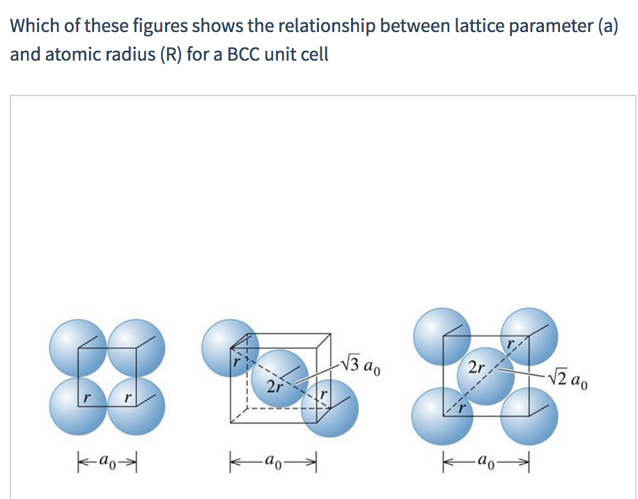 solved-which-of-these-figures-shows-the-relationship-between-chegg