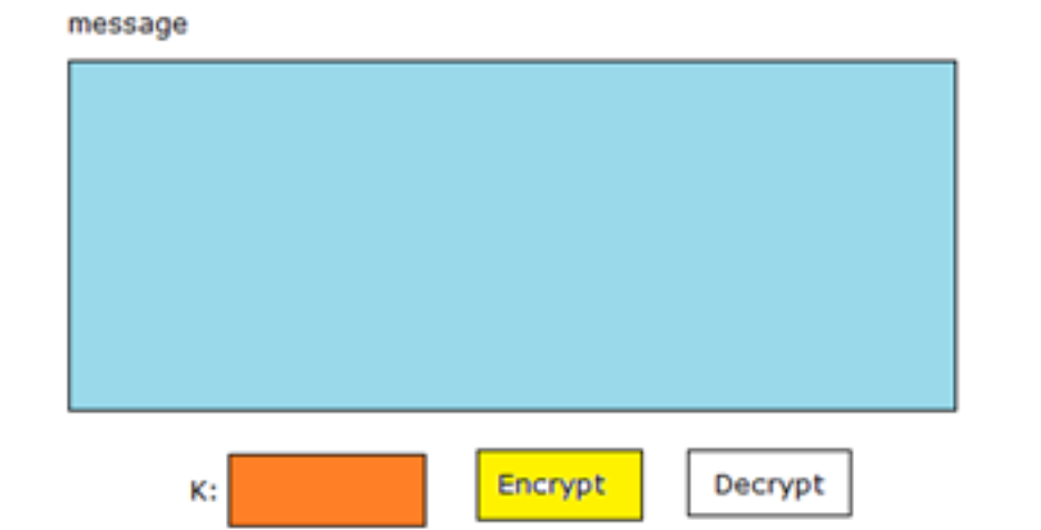 Solved In This Lab You Will Access Dom Elements Of An Ht Chegg Com