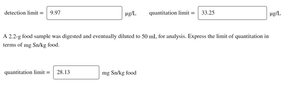 Solved Calibration data are shown in the table. Find the | Chegg.com