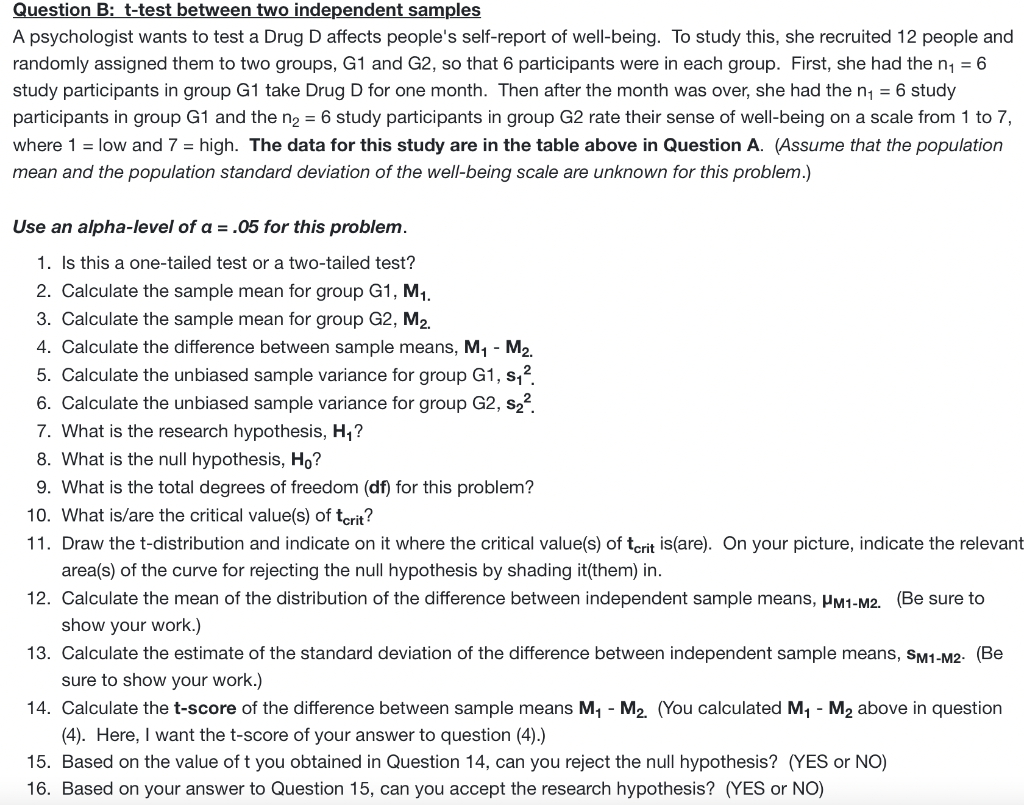 Question B: T-test Between Two Independent Samples A | Chegg.com