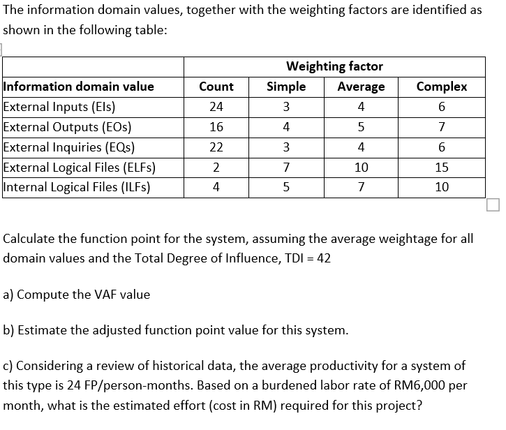 Solved The information domain values, together with the | Chegg.com