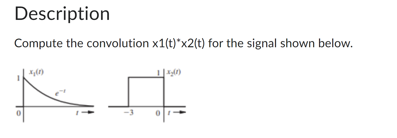 Compute the convolution \( x 1(\mathrm{t})^{*} \times 2(\mathrm{t}) \) for the signal shown below.