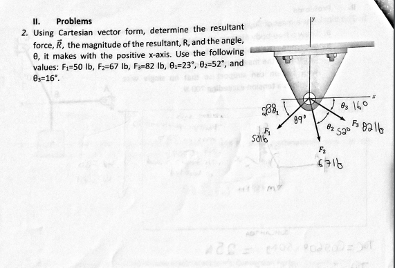Solved II. Problems 4. Determine the moment about the origin | Chegg.com