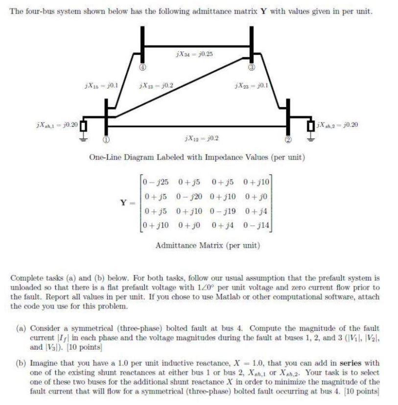 Solved The four-bus system shown below has the following | Chegg.com