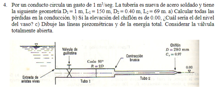 Por un conducto circula un gasto de \( 1 \mathrm{~m}^{3} / \mathrm{seg} \). La tubería es nueva de acero soldado y tiene la s