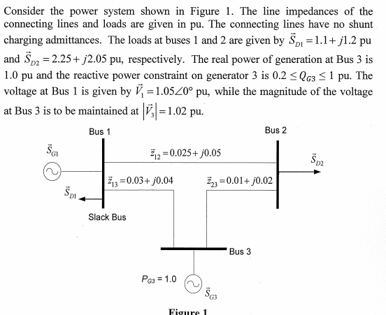 Solved Consider the power system shown in Figure 1. The line | Chegg.com