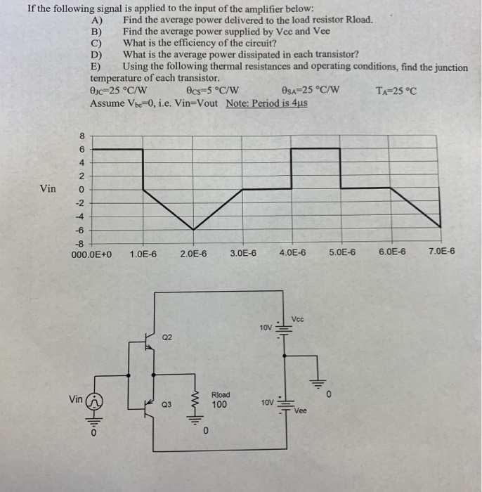 If the following signal is applied to the input of | Chegg.com