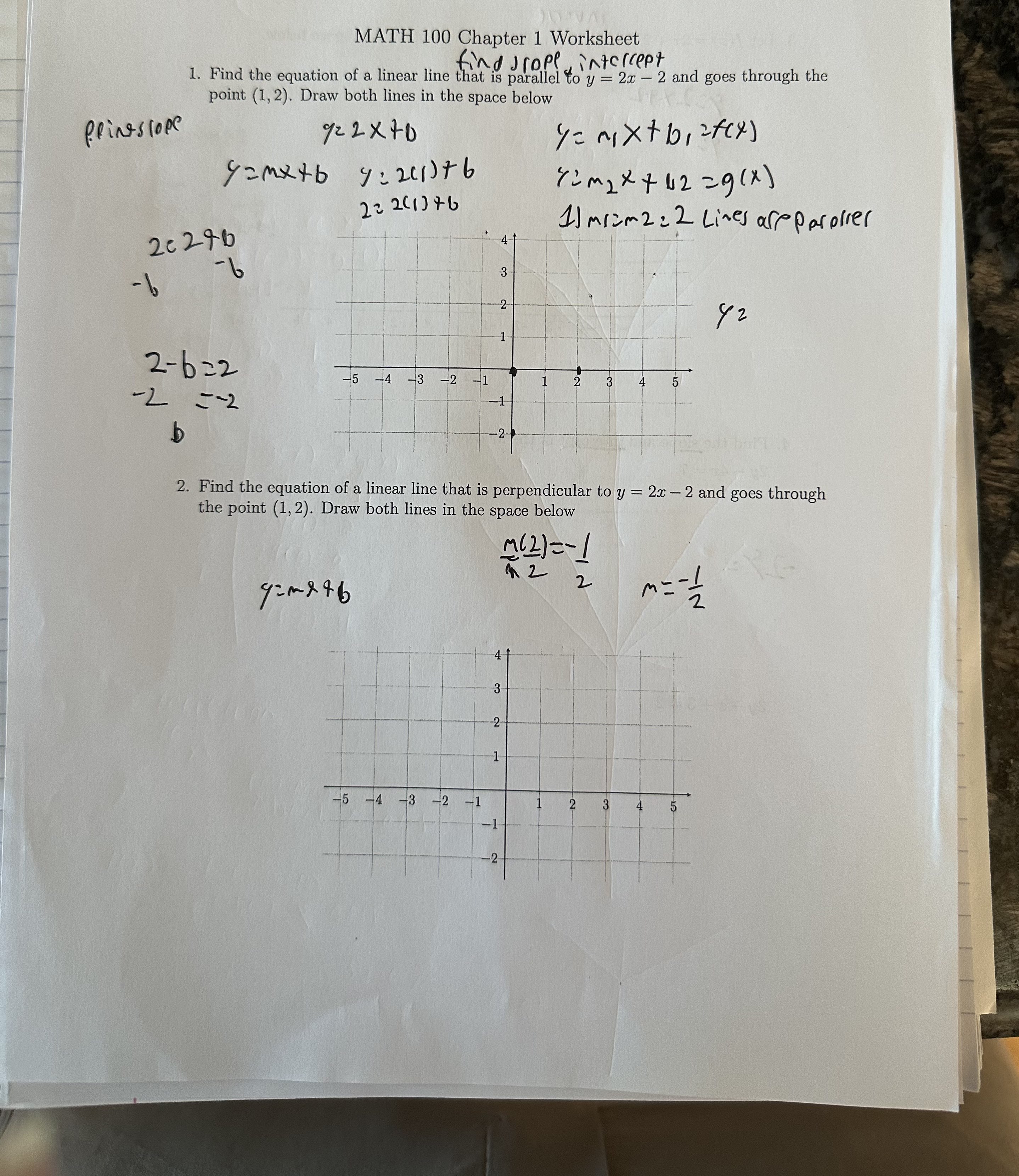 Solved MATH 100 Chapter 1 Worksheet 1. Find the equation of | Chegg.com