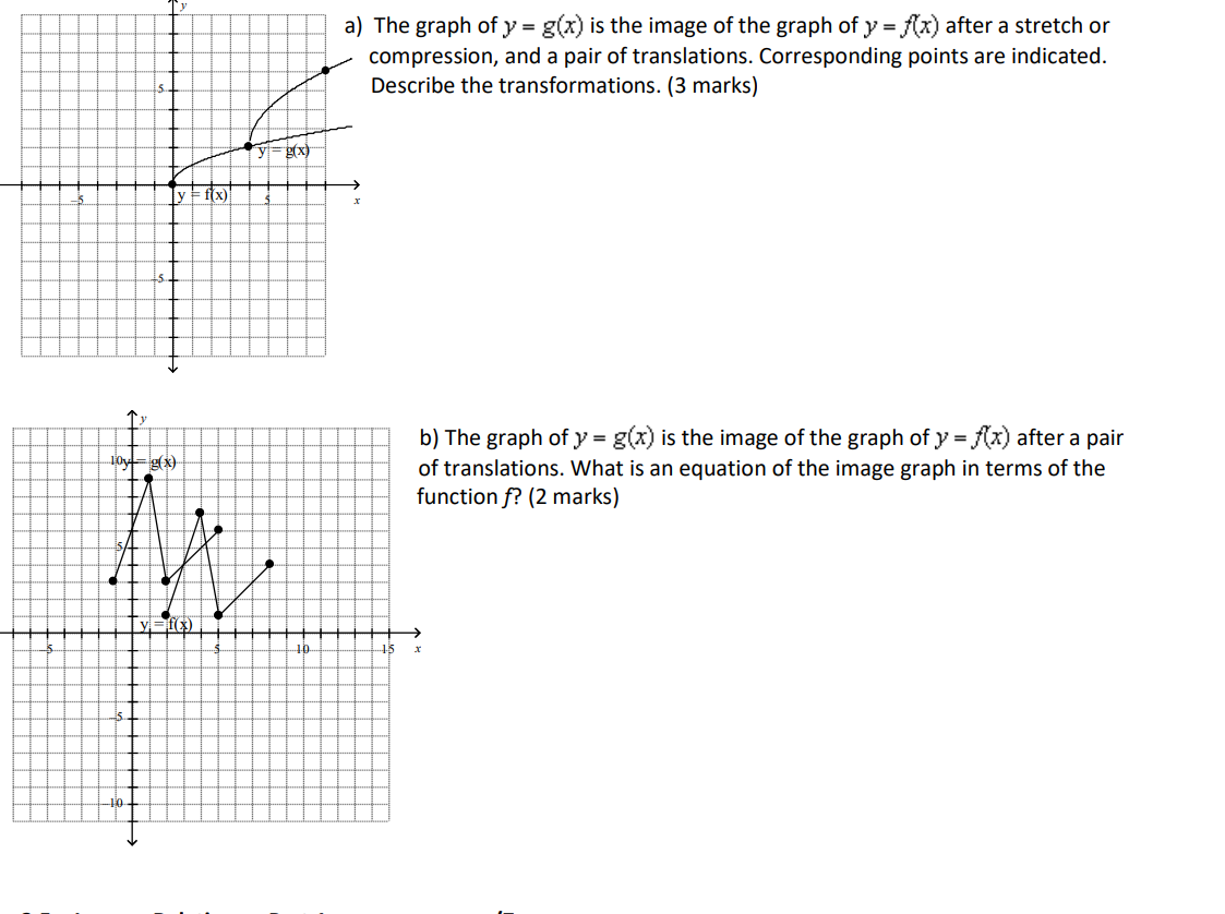 Solved ne following is the graph y=f(x). Graph the | Chegg.com